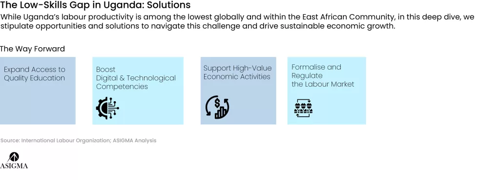 Uganda's Labour Migration - Solutions to the Low Skills Gap - asigmagroup.com - 4